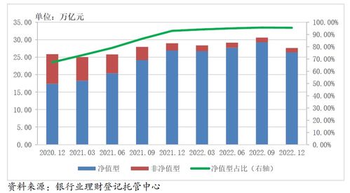 大資管十年變遷 回顧、變局與未來展望