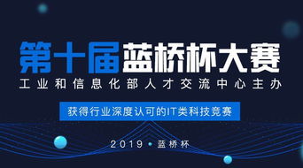 喜訊 高新區(qū)6位高校IT學(xué)霸摘得國(guó)際性大賽一等獎(jiǎng)